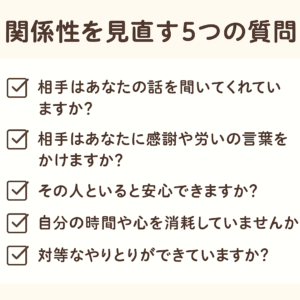 「関係性を見直す5つの質問」として、「相手はあなたの話を聞いてくれていますか？」「対等なやりとりができていますか？」などの問いをチェックリスト形式で提示した図解。