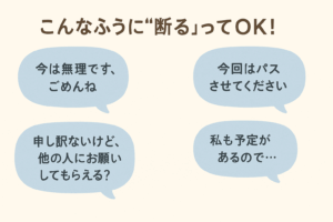 「こんなふうに“断る”ってOK！」というタイトルのもと、「今は無理です、ごめんね」「今回はパスさせてください」など、やさしく断るセリフ例が吹き出しで並んだイラスト。