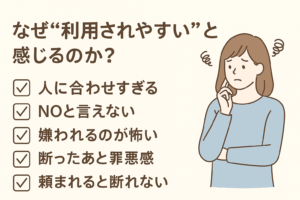 「なぜ“利用されやすい”と感じるのか？」という問いに対し、「人に合わせすぎる」「NOと言えない」「嫌われるのが怖い」など5項目を挙げたチェックリスト形式のイラスト。